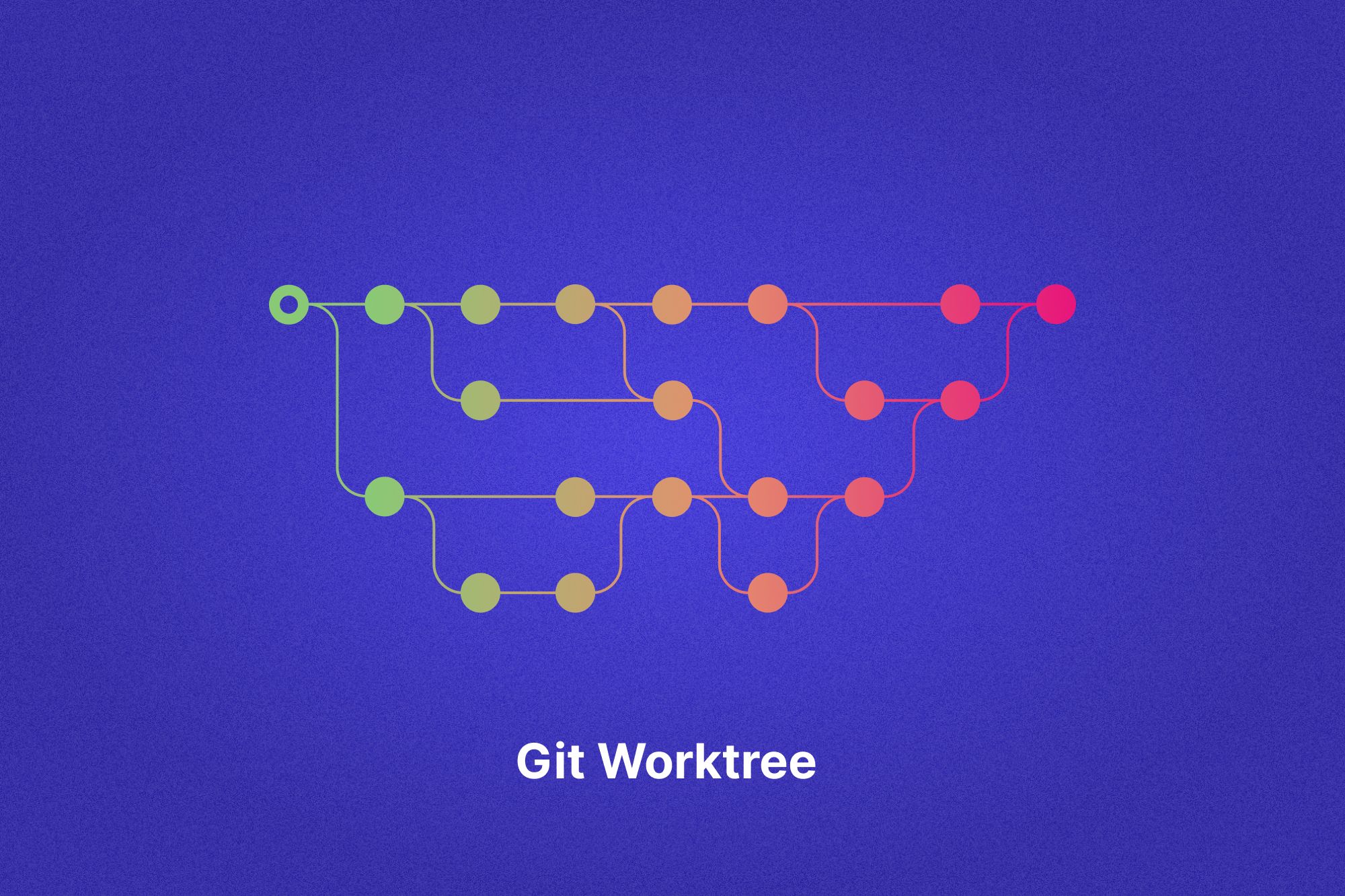 How to use git worktree to optimize git workflow