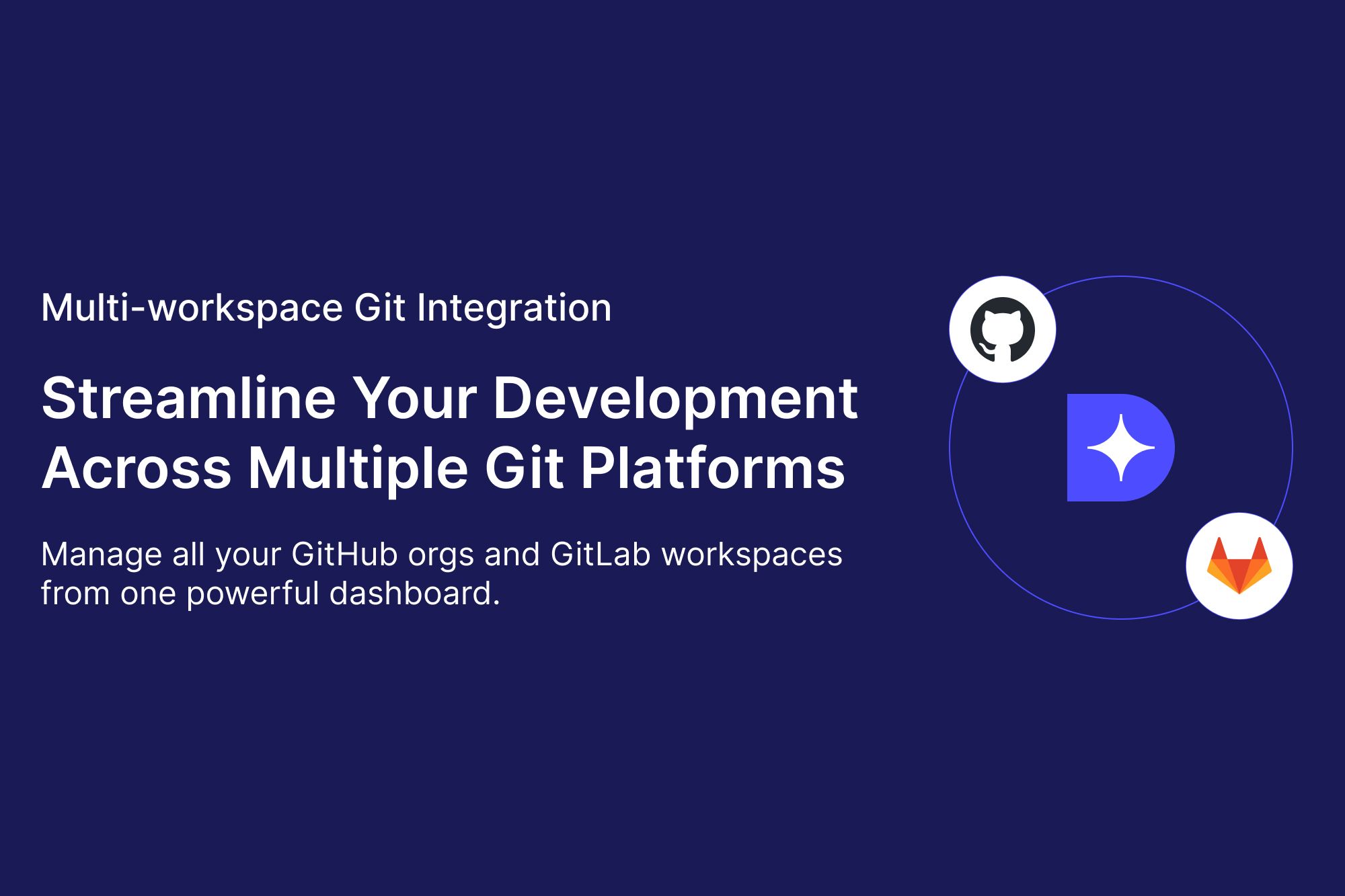 [Feature alert] DevDynamics Introduces Multi-Git Workspaces Integration