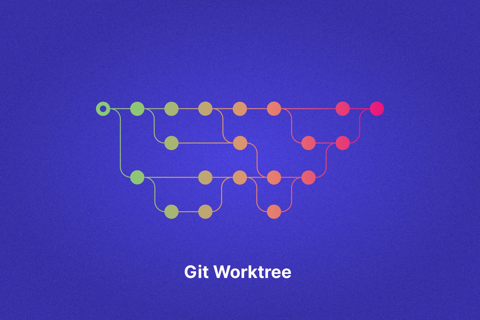 How To Use Git Worktree To Optimize Git Workflow