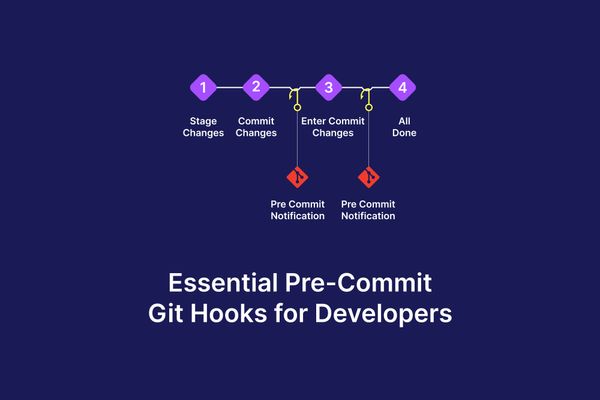 Boost Your Commit Game: Essential Pre-Commit Git Hooks for Developers