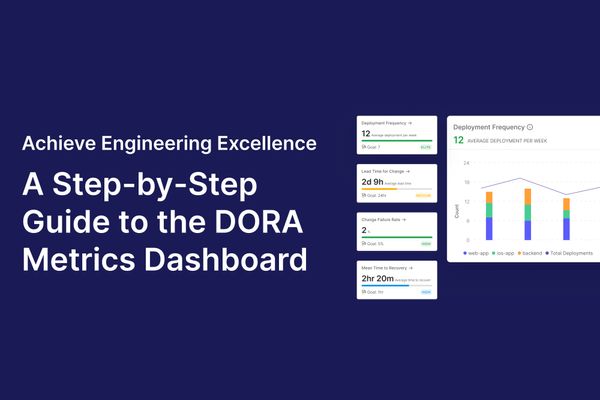 Achieve engineering excellence: A step-by-step guide to the DORA metrics dashboard